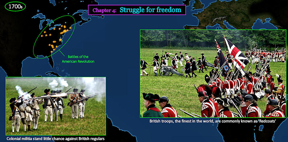 Colonists Against Recoats, 1770s